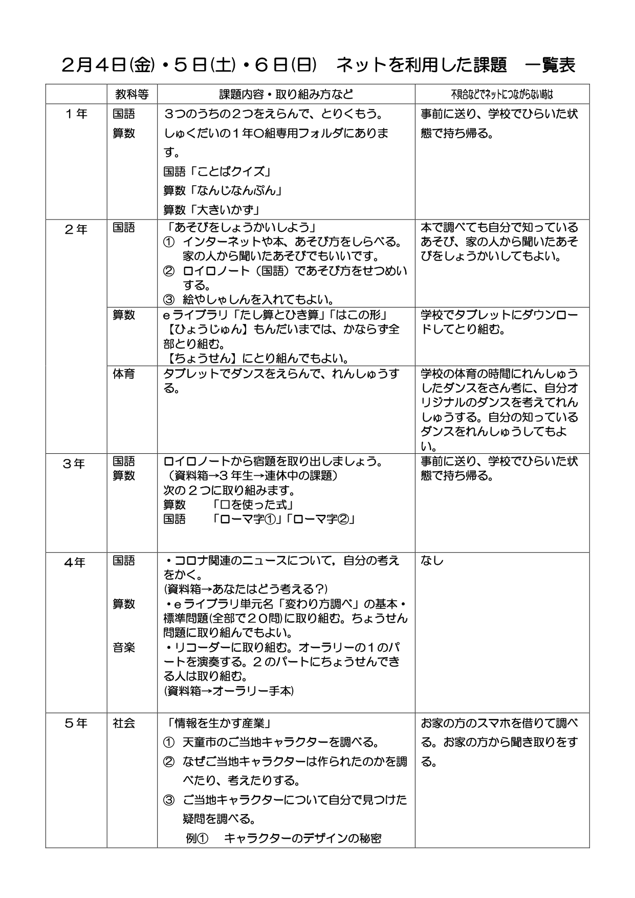 ２月４日 金 5日 土 6日 日 ネットを利用した課題一覧表 天童市立天童中部小学校