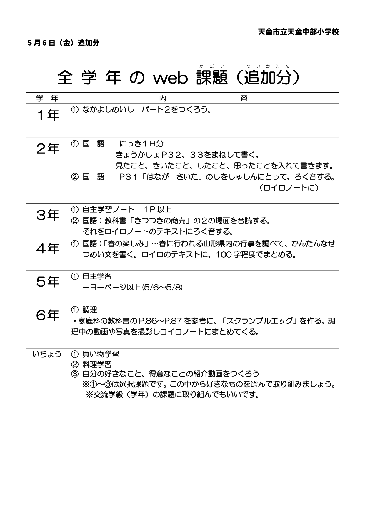 全学年のweb課題 追加分 5月6日 天童市立天童中部小学校 全学年のweb課題 追加分 5月6日 天童市立天童中部小学校